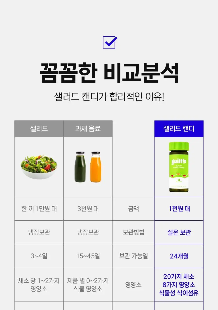[샐러드캔디 약통증정]길팁 사과맛 샐러드캔디 30정(1개월분) 상세페이지 33